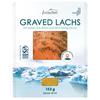 ArcticFish Graved Lachs mit Dill-Rand und Senf-Honig-Sauce