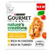 Gourmet Natures Creations Cat Food Meat