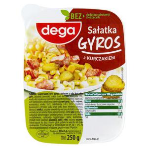 Dega Sataka Gyros