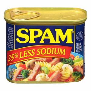 Spam Meatloaf, 25% Less Sodium