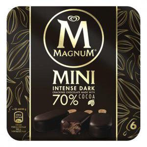 Magnum Intense dark mini ijs