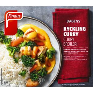 Dagens Kycklingfilé curry