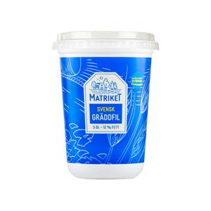 Matriket Graddfil